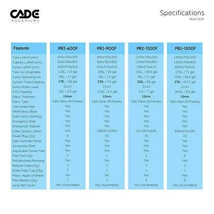 Cade Reef S2/F 1200