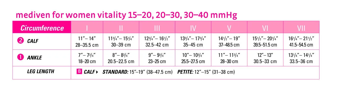mediven comfort vitality 30-40 mmHg calf closed toe