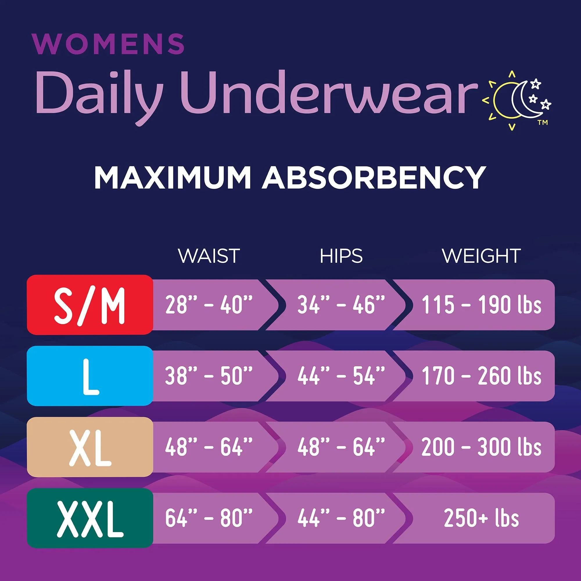 Prevail® for Women Daily Absorbent Underwear, Large, Heavy Absorbency