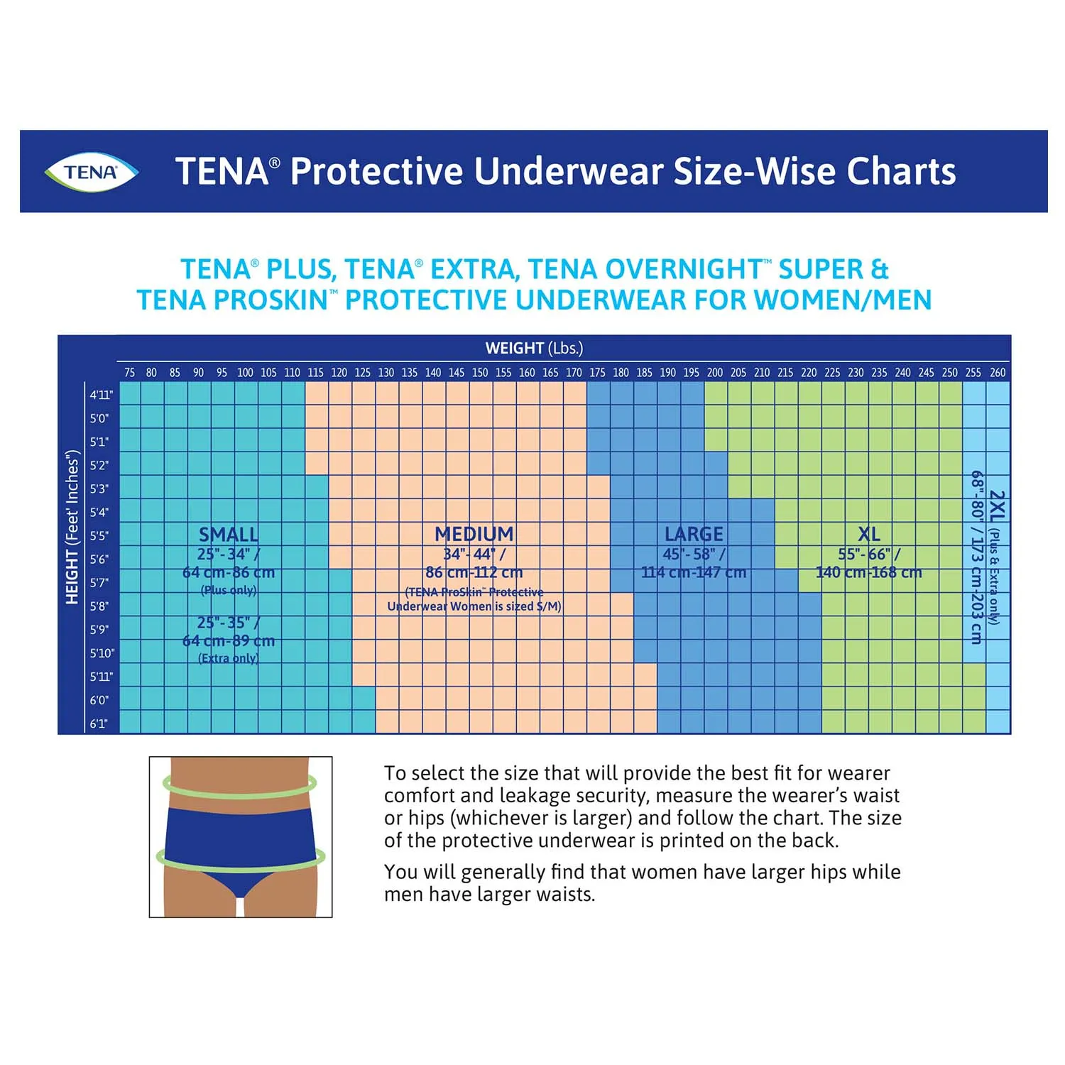 TENA Plus Protective Incontinence Underwear 45"- 58", Moderate Absorbency, Unisex, Large